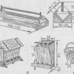 Схемы деревянных кормушек